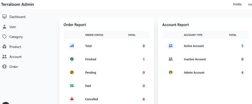 Terraloom preview 10